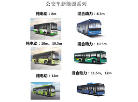 公交車新能源系列